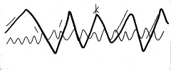 電力