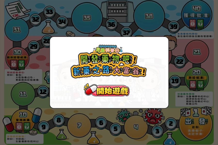 新藥開發大富翁──數位板