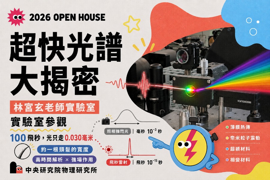超快光譜大揭密參觀(林宮玄老師實驗室)