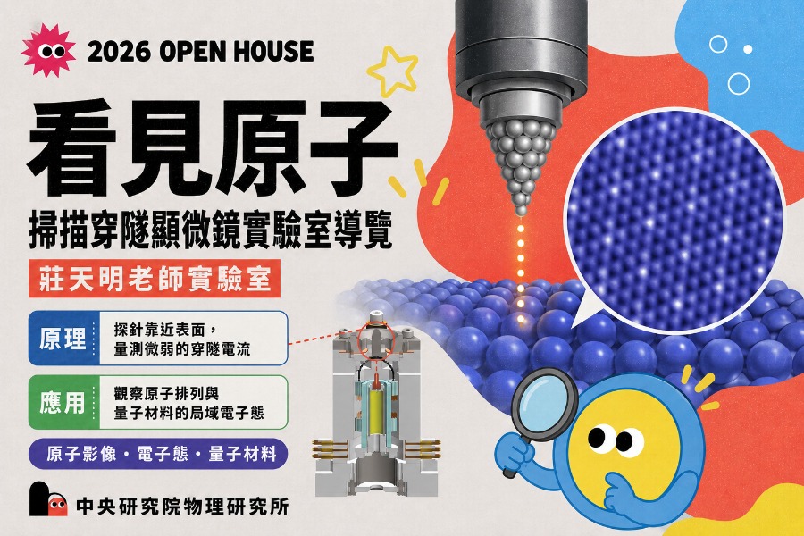 看見原子-掃描穿隧顯微鏡實驗室導覽(莊天明老師實驗室)