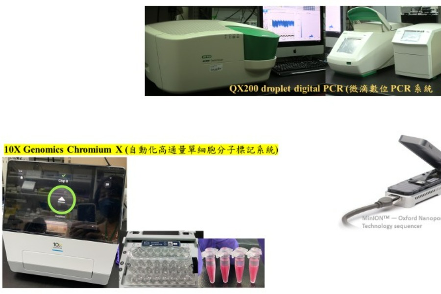 基因體學技術核心實驗室導覽簡介