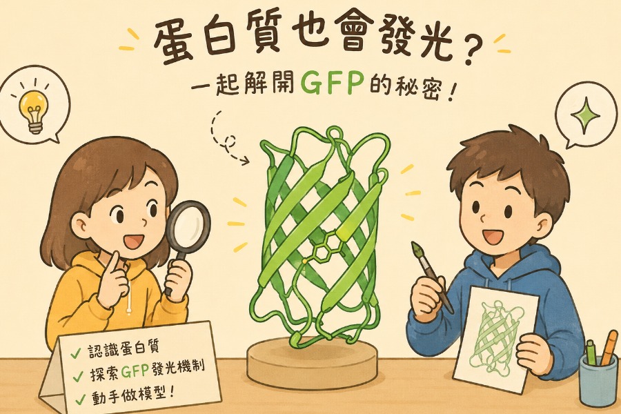蛋白質也會發光？一起解開GFP的秘密！