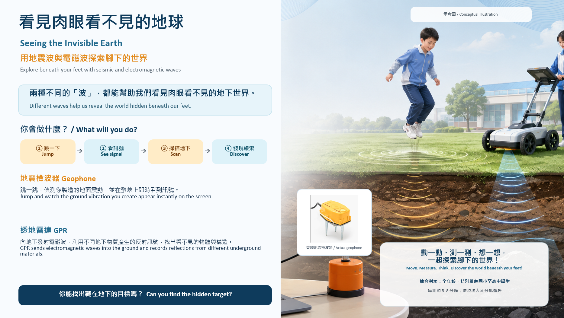 看見肉眼看不見的地球-用地震波與電磁波探索腳下的世界