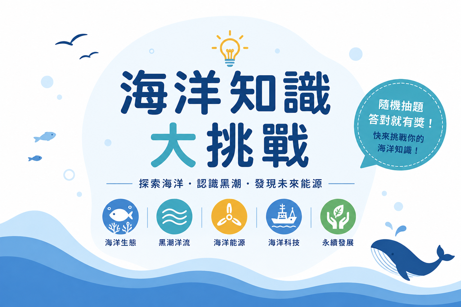 海洋知識大挑戰