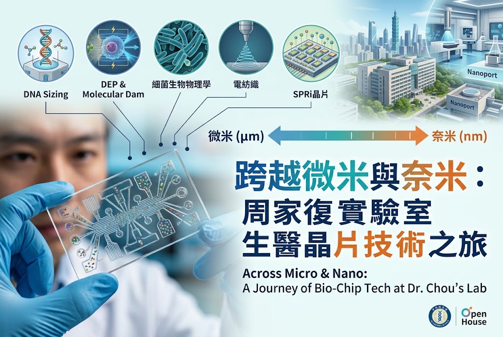 跨越微米與奈米：周家復實驗室生醫晶片技術之旅