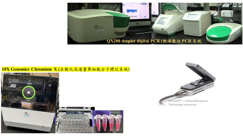 基因體學技術核心實驗室導覽簡介